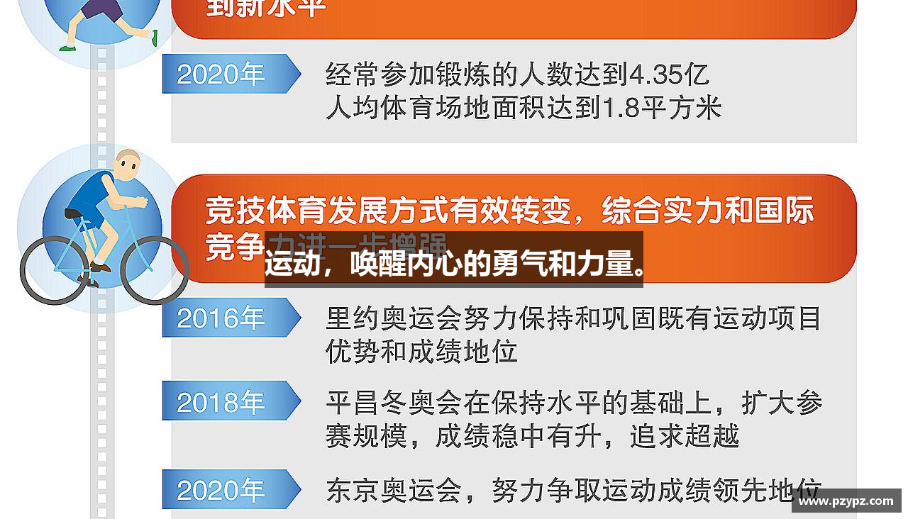 运动，唤醒内心的勇气和力量。